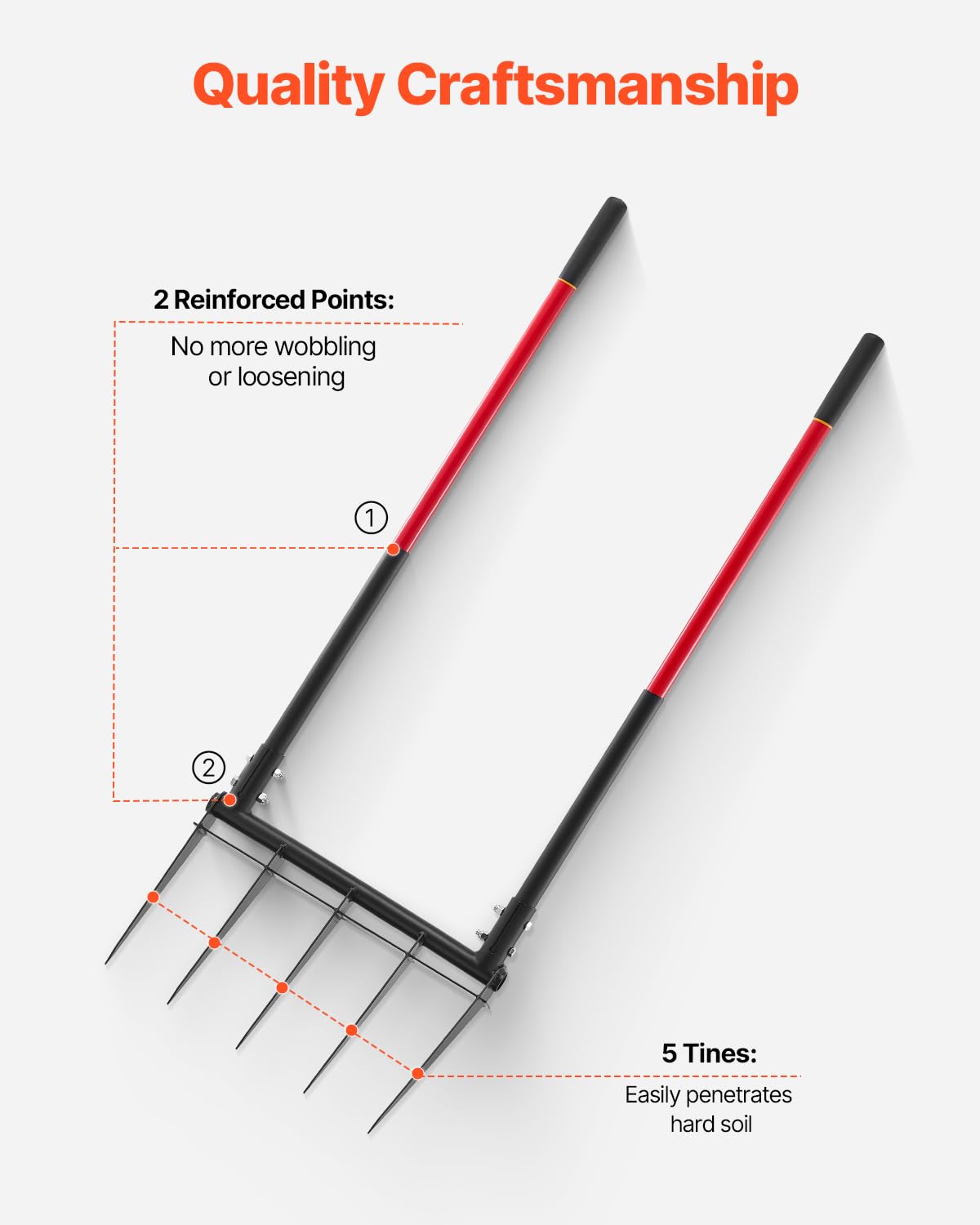 VEVOR Horquilla Ancha, Horquilla de 5 Puntas con Asas de Fibra de Vidrio duales, Tenedor de jardín Resistente, Horquilla de Mano ergonómica con diseño en Forma de U, Herramienta de jardinería para