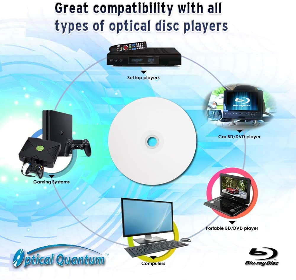Optical Quantum 6X 50GB BD-R DL White Inkjet Printable BLU-Ray Double Layer Recordable Media, 50-Disc Spindle
