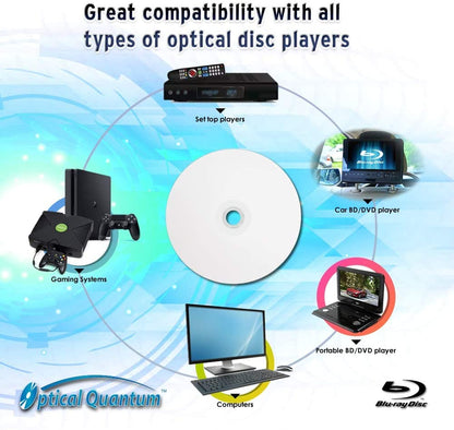 Optical Quantum 6X 50GB BD-R DL White Inkjet Printable BLU-Ray Double Layer Recordable Media, 50-Disc Spindle