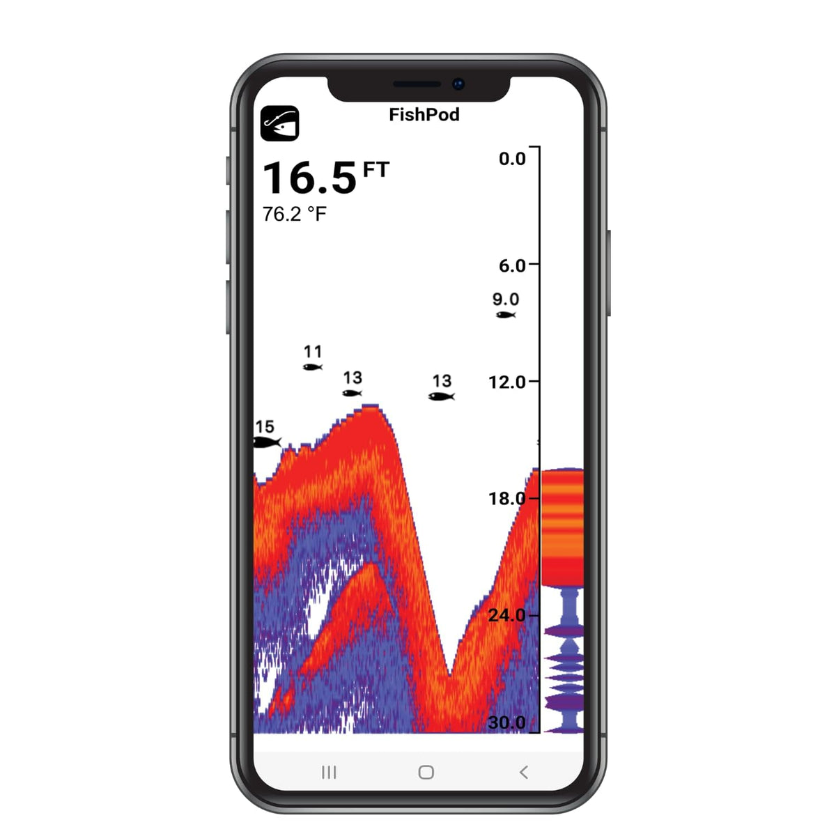 HawkEye FishPod® 5X - Buscador de Peces Bluetooth