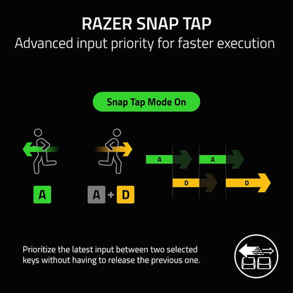 Razer Teclado mecánico V4 para Juegos: interruptores Verdes táctiles y Clic, Chroma RGB - 6 macros programables - Reposamuñecas magnético