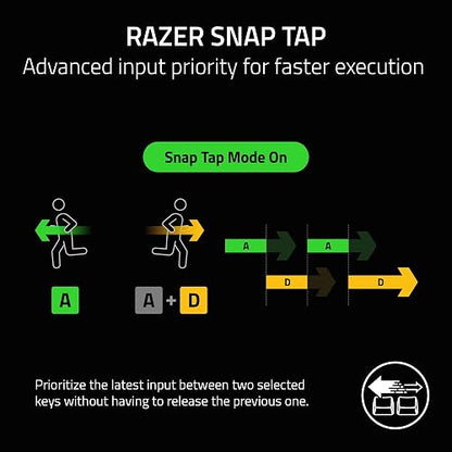 Razer Huntsman V3 Pro TKL Teclado para Esports: Interruptores Ópticos Analógicos - Snap Tap - Disparador Rápido - Activación Ajustable - Teclas Multimedia Y Dial - PBT Doubleshot - Reposamuñecas