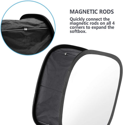 NEEWER 2 Pack LED Luz Panel Softbox para 660 480 Luz de Video | Outer 16.3"x6.5", Inner 9.8"x8.7", Plegable Difusor, para Foto Estudio Shooting