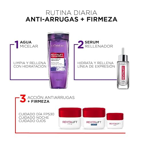 L'Oreal Paris, Crema De Ojos Revitalift