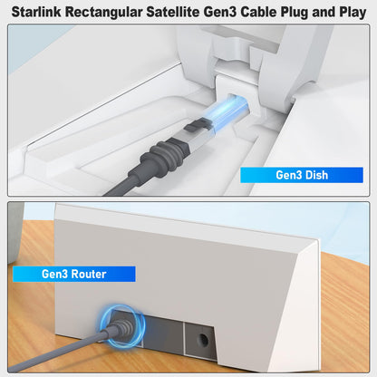 Anautin Starlink Gen 3 - Cable de extensión de Repuesto para Satellite Star Link V3 de 100 pies de Alta Velocidad, Resistente a la Intemperie, estándar de generación 3, de 100 pies, Color Gris
