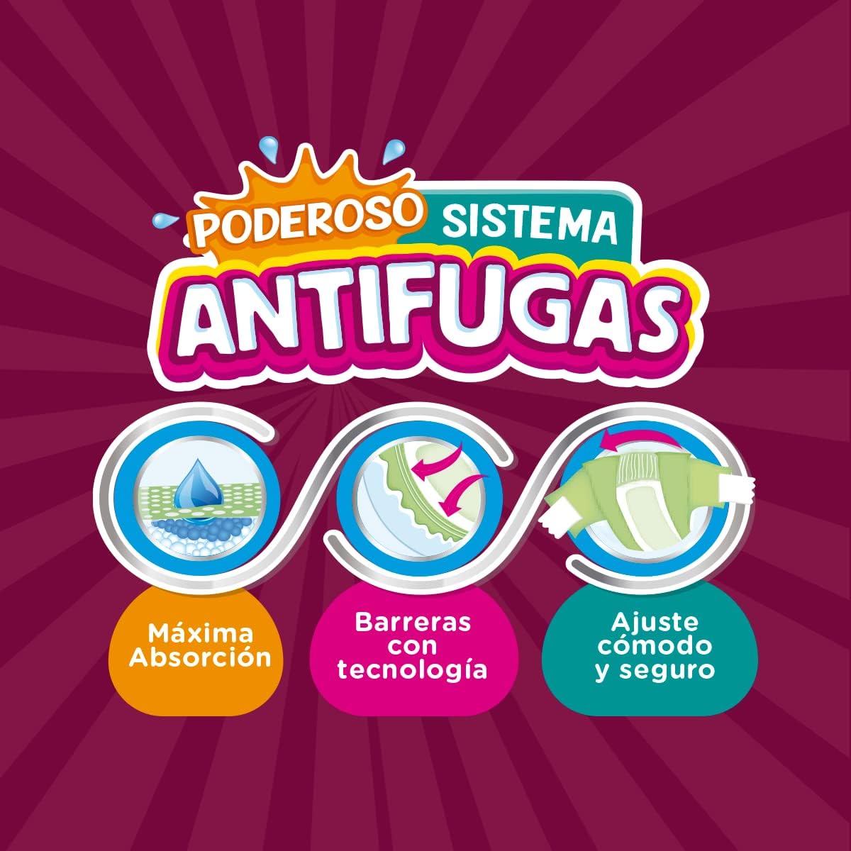 Kiddies Antifugas Pañal Talla 7 XXG Grande 160 pañales
