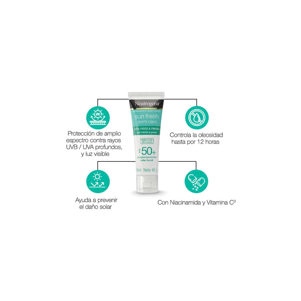 Neutrogena Sun fresh Protector Solar Facial sin color Dermcare Niacinamida FPS50+, 40g