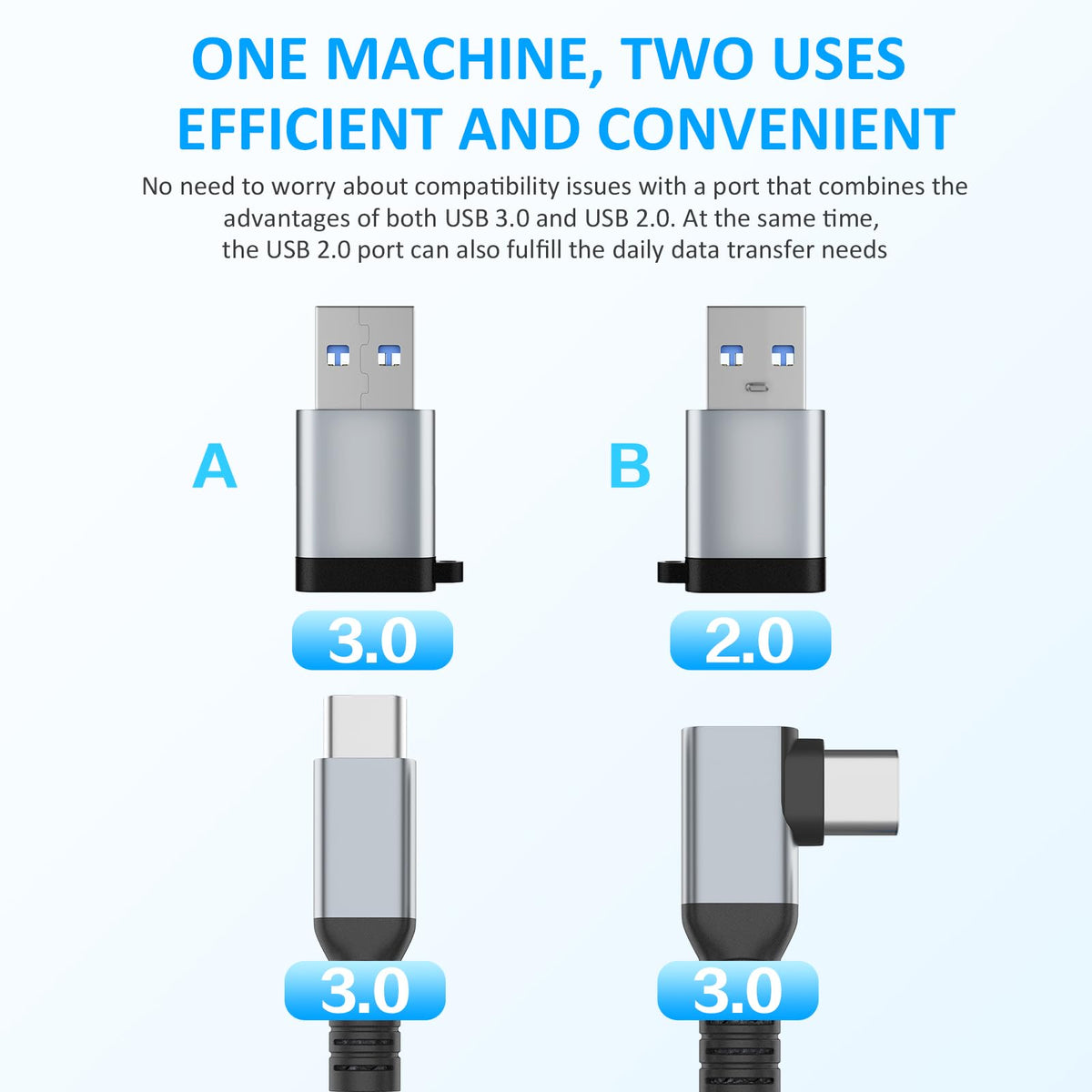Cable Link VR de 16 pies compatible con Meta Oculus Quest 2/Quest 3/Pro Pico, accesorios trenzados de nailon y juegos de PC Steam VR, cable USB 3.0 de transferencia de datos tipo C, para auriculares VR