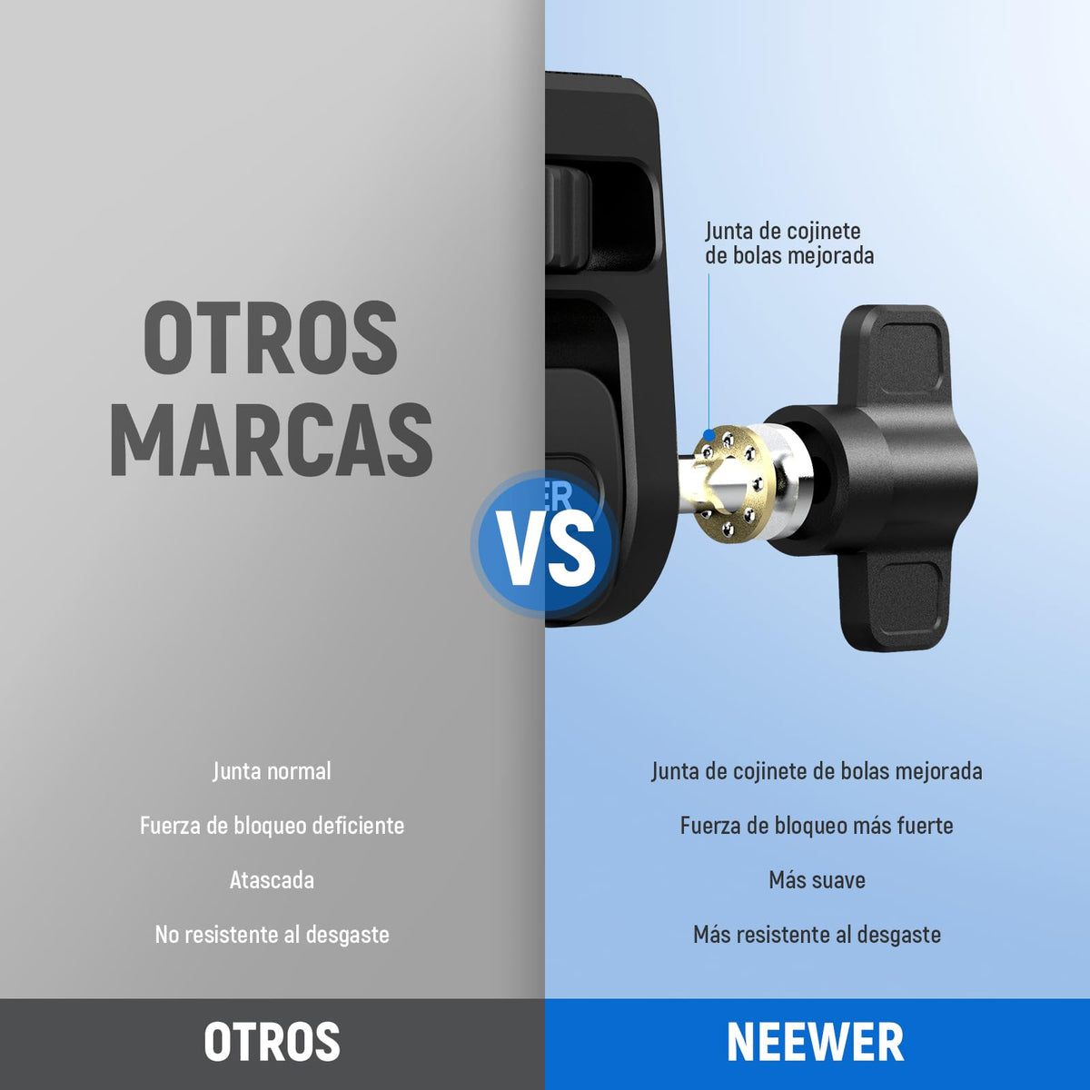 NEEWER Montaje de Monitor Campo Mejorado con Tornillo 1/4", Giro 360°, Inclinación 180°, Tornillo Antigiro Compatible con Atomos Ninja 5" y 7" Monitor de Cámara, Jaula para Cámara, MA021