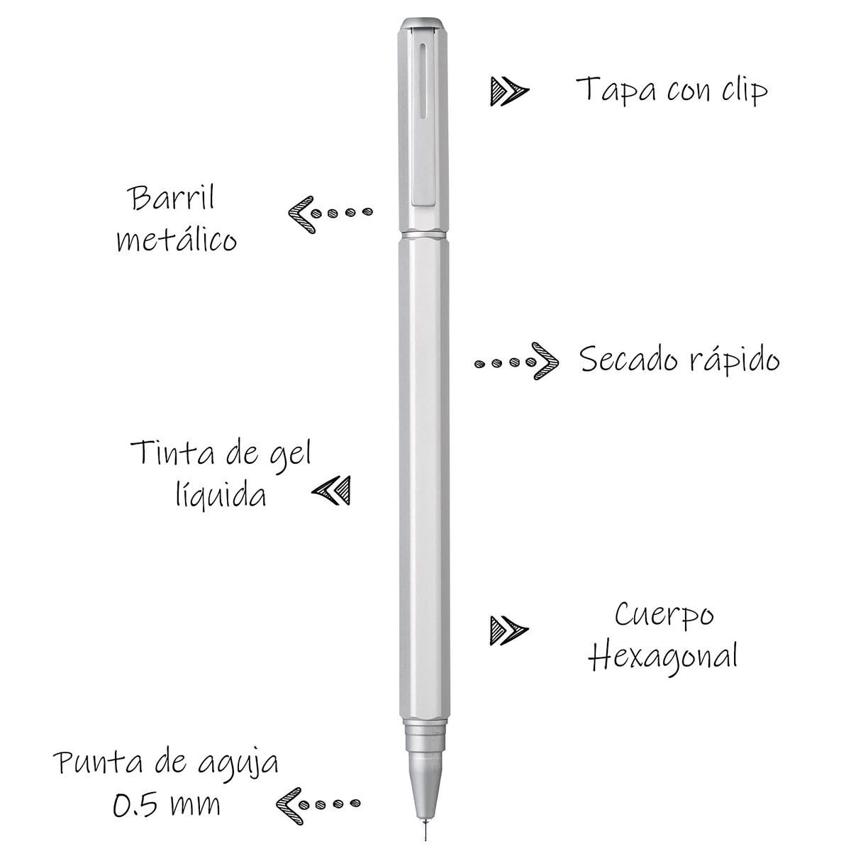 Pentel de México BLN665Z-A-EST Bolígrafo Energel Hexagonal, 0.5 mm, pack of/paquete de 1