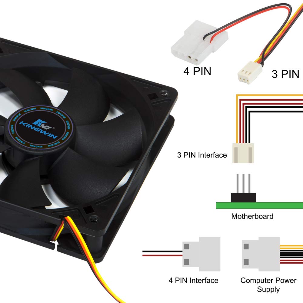 KingWin 120 x 120 mm Long Life Bearing Case Fan CF-012LB Black