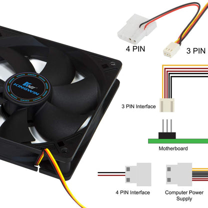KingWin 120 x 120 mm Long Life Bearing Case Fan CF-012LB Black