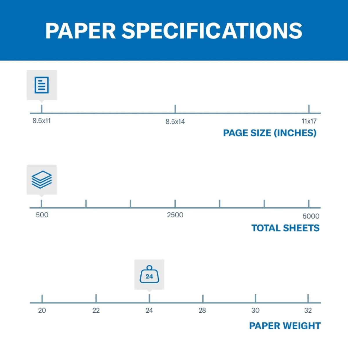 Hammermill Papel de color, papel de impresora verde de 26 libras, 8.5 x 11 pulgadas, 1 resma (500 hojas), fabricado en los Estados Unidos, papel pastel, 104380R