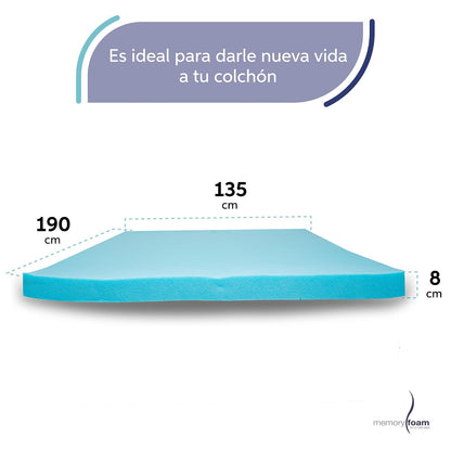 Memory Foam | Colchoneta Fresca 8 cm – Matrimonial – Coloca sobre el Colchón y Listo – 100% Fresca Toda la Noche – Brinda Soporte a tu Colchón
