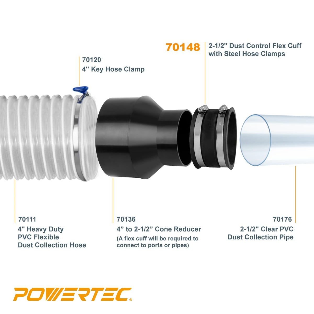 POWERTEC 70260 Abrazadera de manguera para llave de 4 pulgadas, llave de tornillo de pulgar ajustable de acero inoxidable para colectores de polvo y ventilación de secadora, paquete de 10