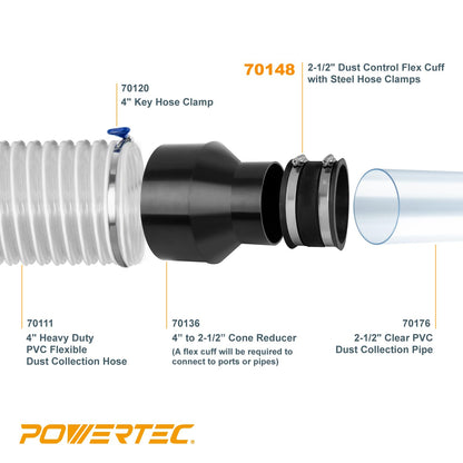 POWERTEC 70260 Abrazadera de manguera para llave de 4 pulgadas, llave de tornillo de pulgar ajustable de acero inoxidable para colectores de polvo y ventilación de secadora, paquete de 10