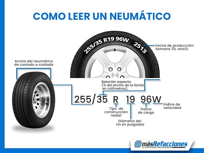 COOPER Evolution Sport 1 Llanta 215/55R18 95H Radial