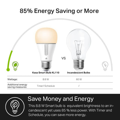 Kasa Smart Light Bulbs, Full Color Changing Dimmable Smart WiFi Bulbs Works 2-Pack (KL125P2), multicolor + KL110 - Bombilla LED Smart Wi-Fi Alexa funciona con Alexa y Google Home,800 lm, blanco suave