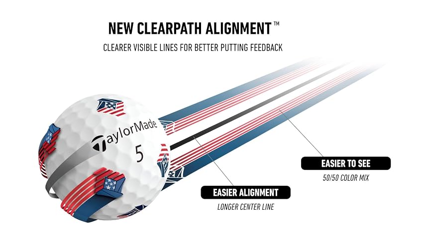 Taylormade Golf 2024 TP5 Pelotas de Golf