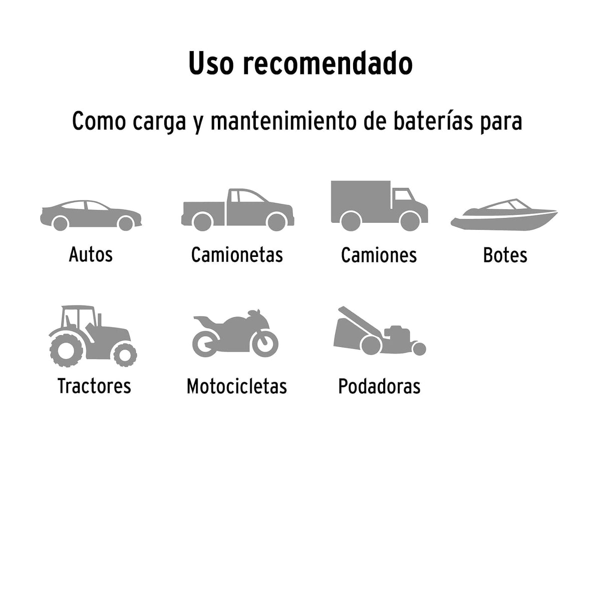 TRUPER Cargador de Baterías 12V, 50A, con Amperímetro