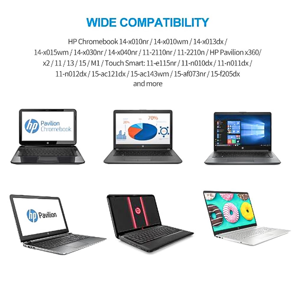 IBERLS Cargador de portátil de 45 W Compatible con HP Envy x360 Pavilion x360 Charger EliteBook 1030 G2 Folio 1040 G2 G3 Split 13 x2 13-g110dx 13-m010dx Chromebook 14-x013dx Stream 11 13 14 719309