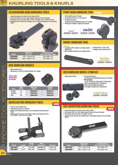 HHIP 2220-0030 Kit de 4 pares de ruedas moleteadas con 3 diamantes y 1 moleteado recto