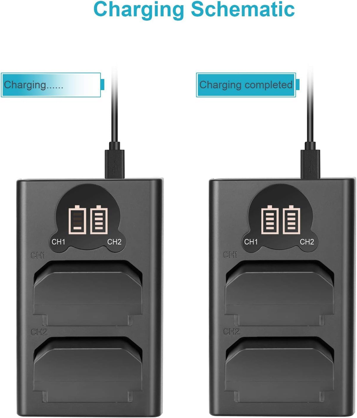NEEWER NP-FZ100 2280mAh batería de Repuesto y Cargador con visualización LCD, 2 Paquetes, Compatible con Sony ZV-E10II A9III A7CII ZV-E1 A7III A7IV FX3 FX30 A6700 A1 A7C A7CR A7RIV A7RV A7SIII A9II