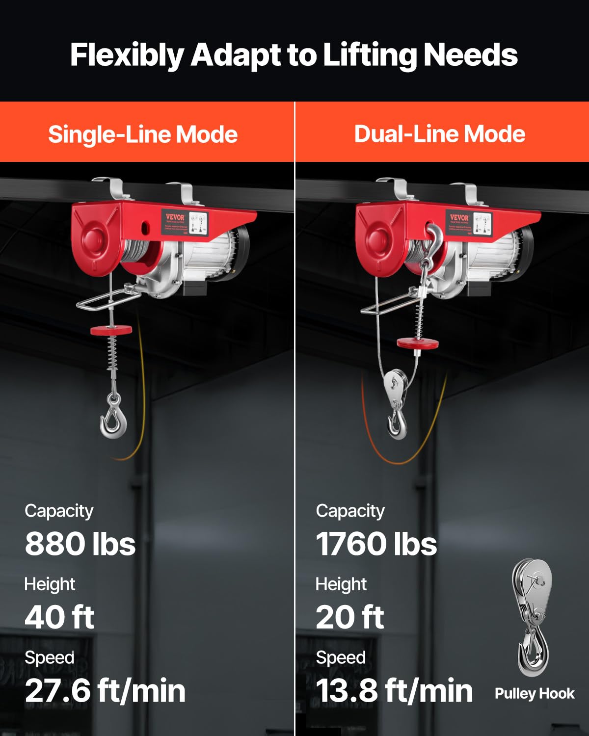 VEVOR - Polipasto eléctrico, cabrestante eléctrico de 120 V de 100 kg con control remoto inalámbrico de 300 pies, altura de elevación de un solo cable de 40 pies, eslingas individual/dobles, parada de