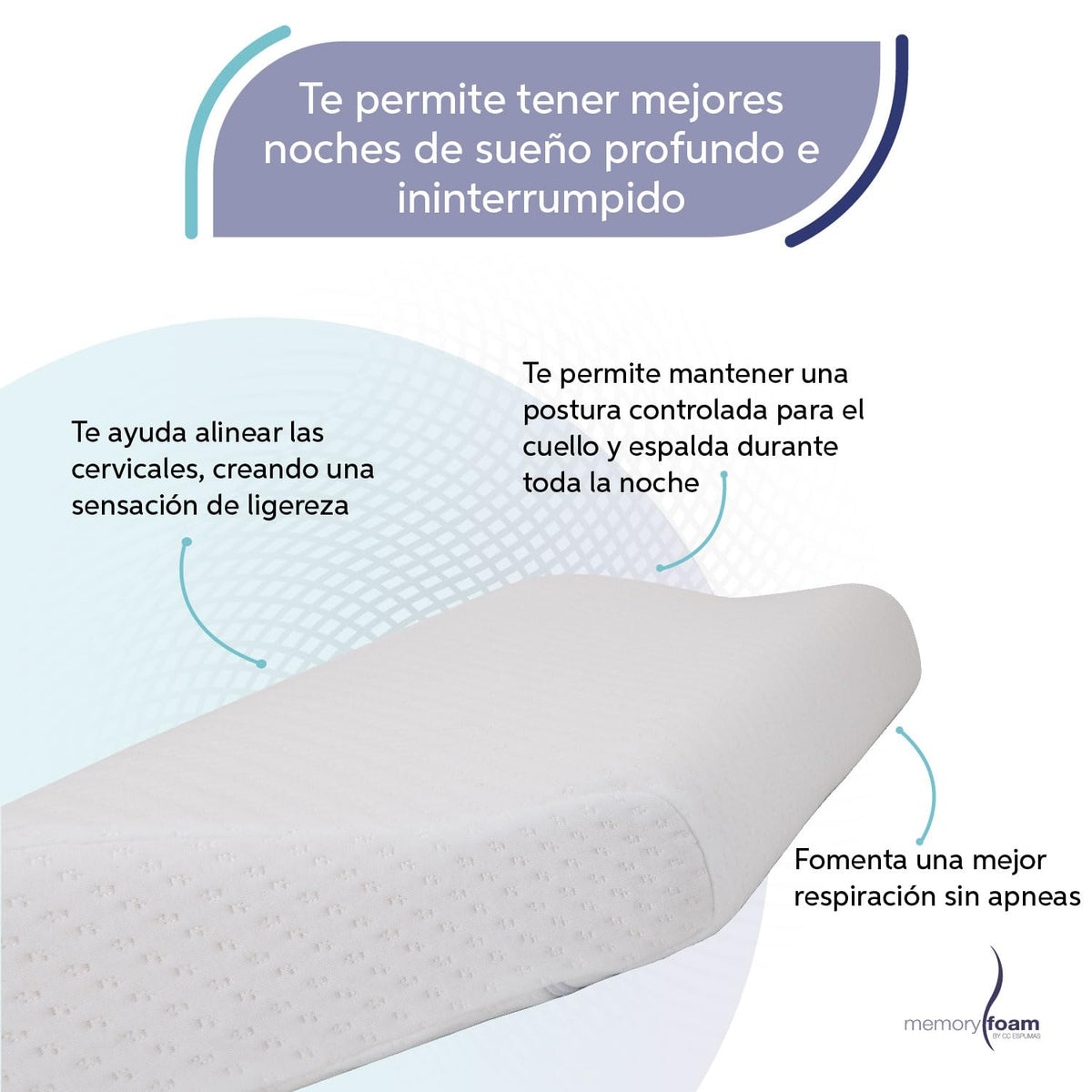 MEMORY FOAM: Almohada en forma Curva Ortopédica, Mantiene la Postura Correcta de Cabeza y Cuello, es de espuma viscoelástica con funda removible de velour para facilitar su lavado. Hipoalergénica.