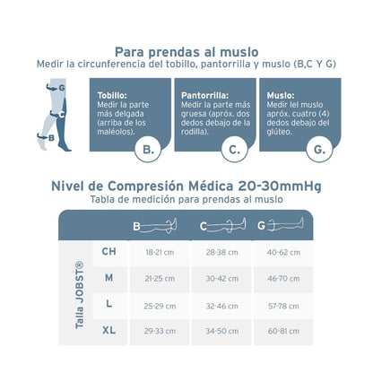 JOBST Relief Medias de compresión, Media 20-30mmHg, Muslo, Talla M | Punta abierta, Color Natural, Compresión de Grado Médico