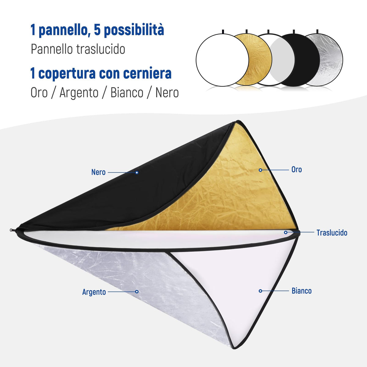 NEEWER 43 pulgadas/110 centímetros 5 in 1 luz reflector difusor | plegable disco reflector multiuso con bolsa, translúcido, plateado, dorado, blanco, y negro para estudio fotografía