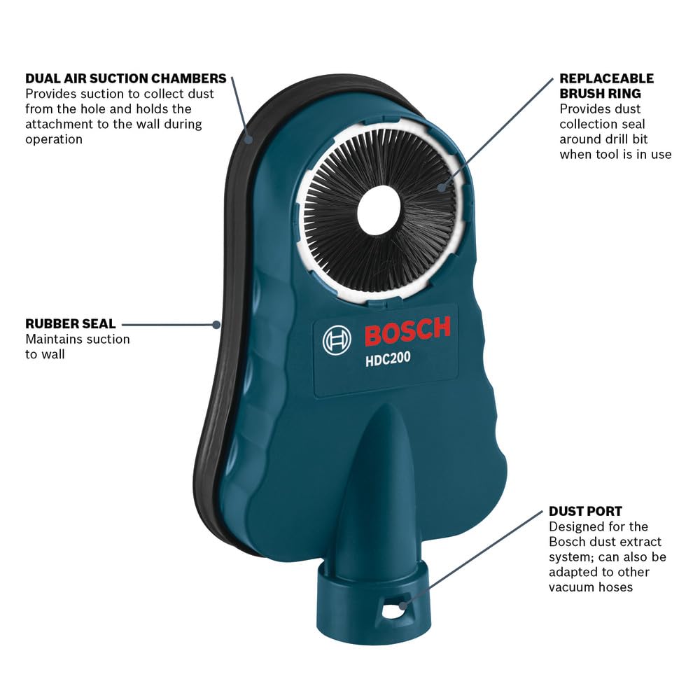BOSCH HDC200 SDS-Max - Accesorio para recoger polvo para taladro | Cámaras de aire duales, sujetan la extracción de pared, se adapta a brocas de 1,6 cm y 2,5-1 cm, colector de polvo