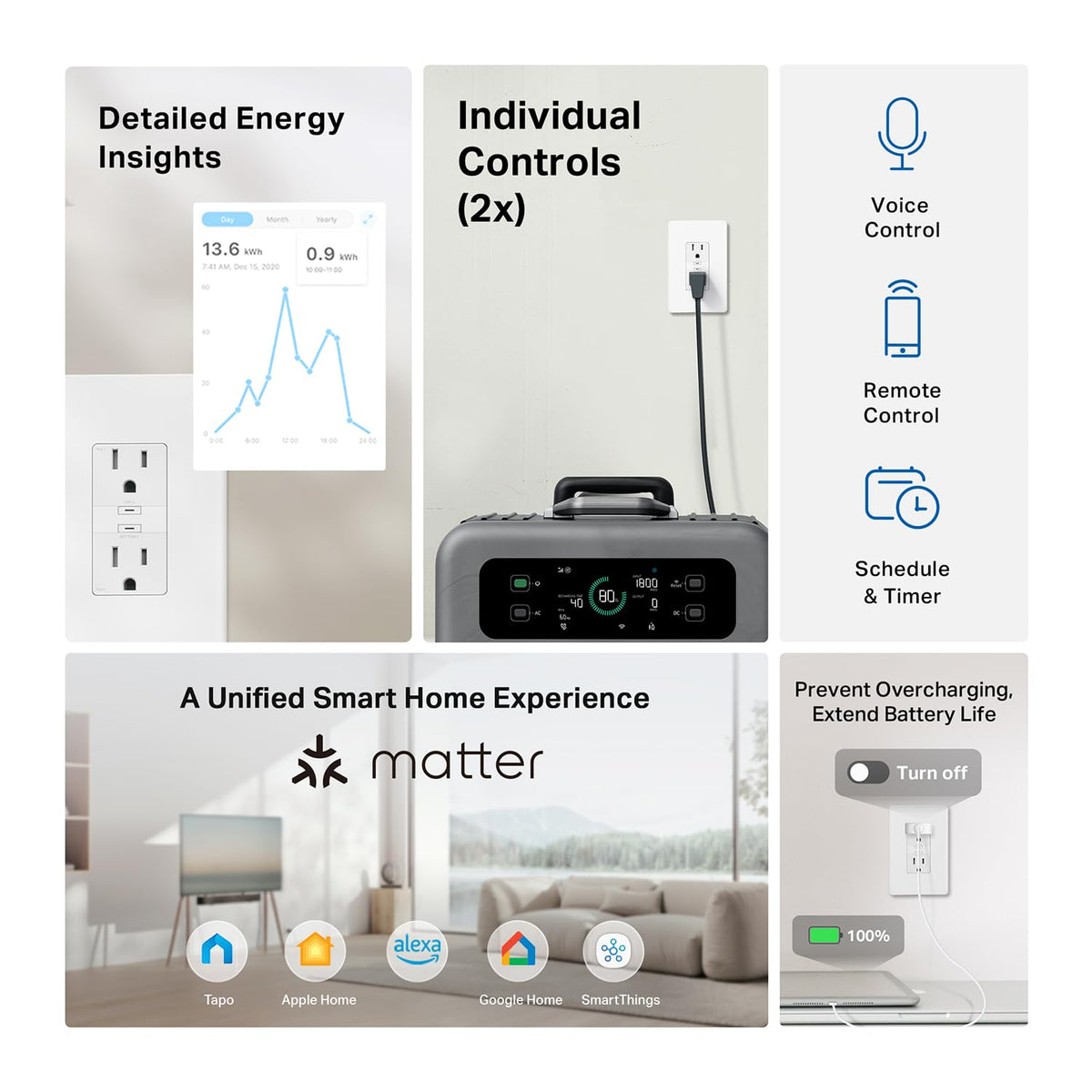 TP-Link Tapo Smart Plug P210M, toma Wi-Fi en pared, compatible con materia, monitoreo de energía, 15A/1800W Max, funciona con Alexa, Apple Home, Google Home, SmartThings, control de voz/remoto,
