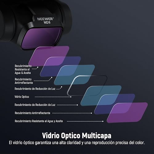 NEEWER ND Filter Set Compatible con dji Mini 4K/2 SE/SE/2/Mavic Mini (Paquete de 3), CPL/ND8/ND16 Filtros Densidad Neutra Cristal Óptico HD Multicapa Accesorios Lentes Cámara Drones, FL-C41