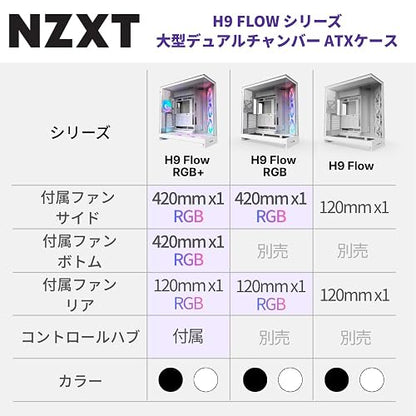 NZXT Gabinete H9 Flow RGB Blanco – ATX, Diseño Elegante con RGB, Paneles de Cristal, USB 3.2 Tipo A y Tipo C