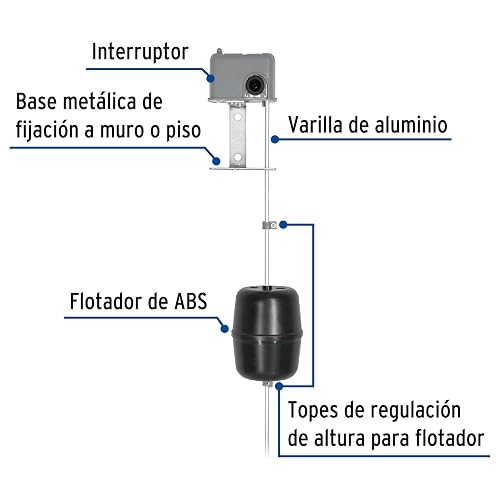 Foset FL-969, Interruptor eléctrico para flotador