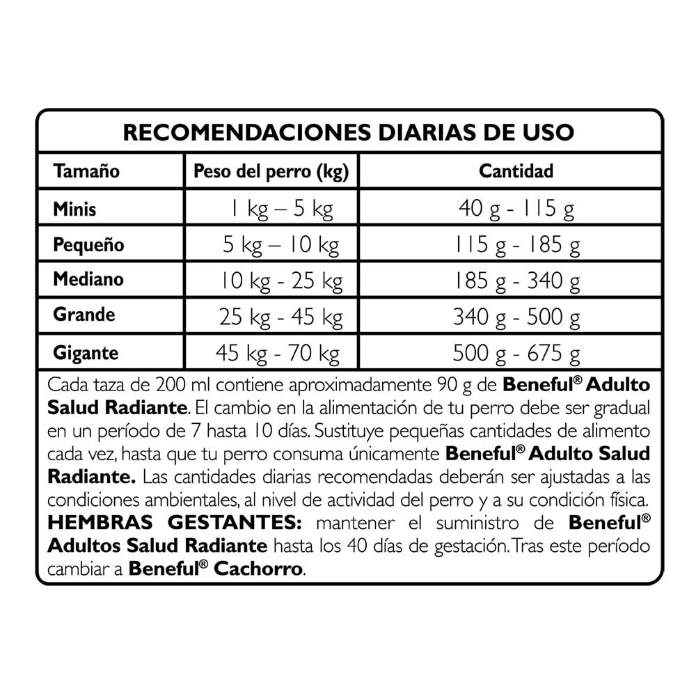 Beneful Purina Adulto Salud Radiante Salmón 4Kg