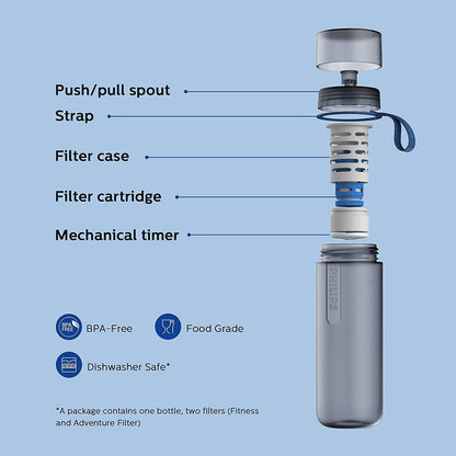 PHILIPS Water GoZero Active BPA-Free Water Bottle with Adventure River/Lake/Spring Water Filter for Hiking, Camping & Fitness Tap Water Filter for Gym, Sport Squeeze Bottle, Lightweight, Grey, 20 oz