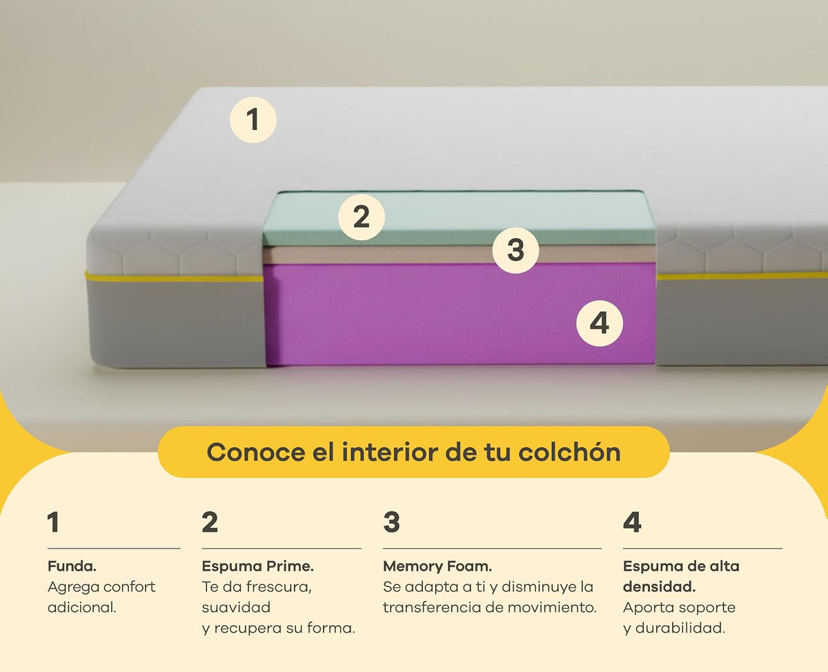 Nooz Individual Colchón Nooz, Espumas Responsivas, Certificadas por CertiPUR-US, EXCLUSIVO En Línea, Hecho en México, Garantía 5 años