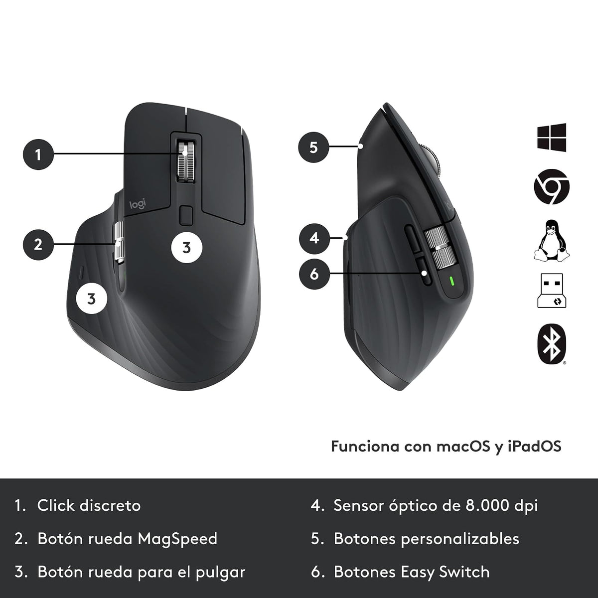 Logitech MX Keys y MX Master 3 for Business Gen2, Combinación de Teclado y Mouse, Inalámbrica, Ergonómica, Tecnología Logi Bolt Segura, Bluetooth, Certif. Global, Windows/Mac/Chrome/Linux - Grafito.