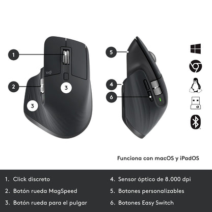 Logitech MX Keys y MX Master 3 for Business Gen2, Combinación de Teclado y Mouse, Inalámbrica, Ergonómica, Tecnología Logi Bolt Segura, Bluetooth, Certif. Global, Windows/Mac/Chrome/Linux - Grafito.