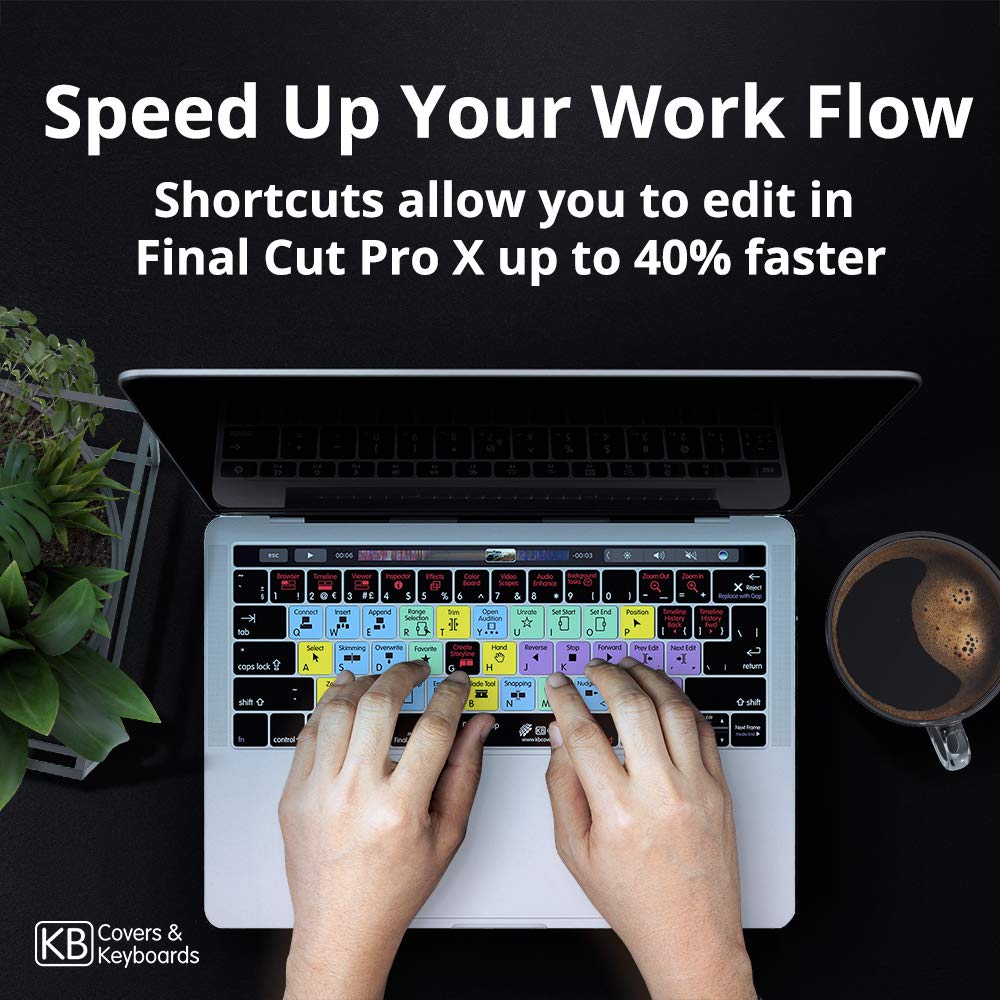KB Covers Final Cut Pro X Cover for Apple Keyboard Numeric (FCPX-AK-CC-2)