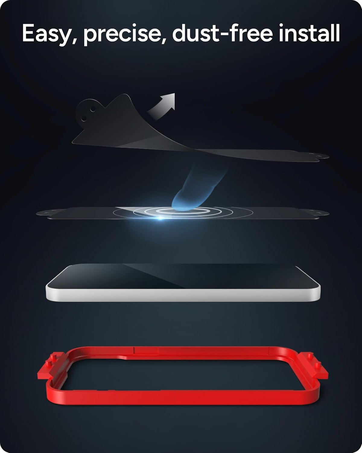 ZAGG Glass Elite Privacy 360 - Protector de visualización para Apple 16e/ 14/13/13 Pro - Filtro de privacidad de cuatro vías, 5 veces más resistente, tecnología antihuellas, escudo invisible, fácil de