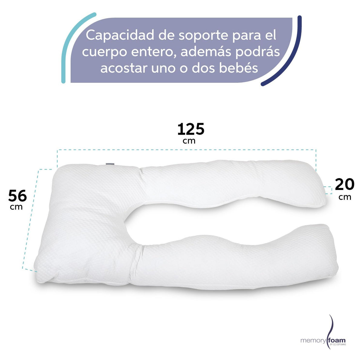Memory Foam | Almohada de Embarazo Almohada para Embarazadas de Microgel – Duerme Todo el Embarazo y Posparto - Individual - Color Blanco - 125 x 56 x 20 cm –100%