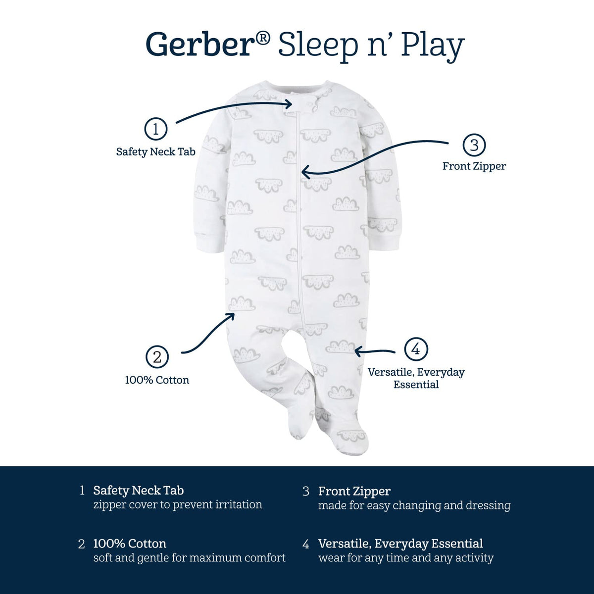 Gerber Paquete de 4 Pijamas Sleep 'N Play para bebés