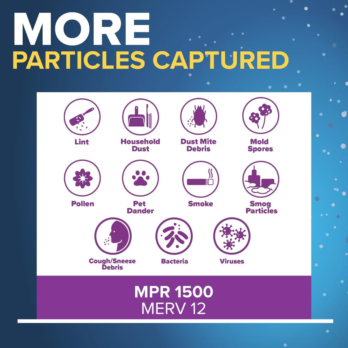 Filtrete Filtro de aire SMART para horno de CA de 14 x 20 x 1, MERV 12, MPR 1500, vida útil del filtro de pista con sensor habilitado para Bluetooth, certificado para asma y alergias, paquete de 2