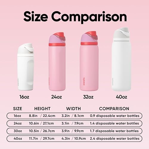 Owala FreeSip Botella de agua de acero inoxidable con aislamiento y popote, para deportes y viajes, botella de agua deportiva sin BPA, 946 ml (32 onzas), color rosa (angel food cake)