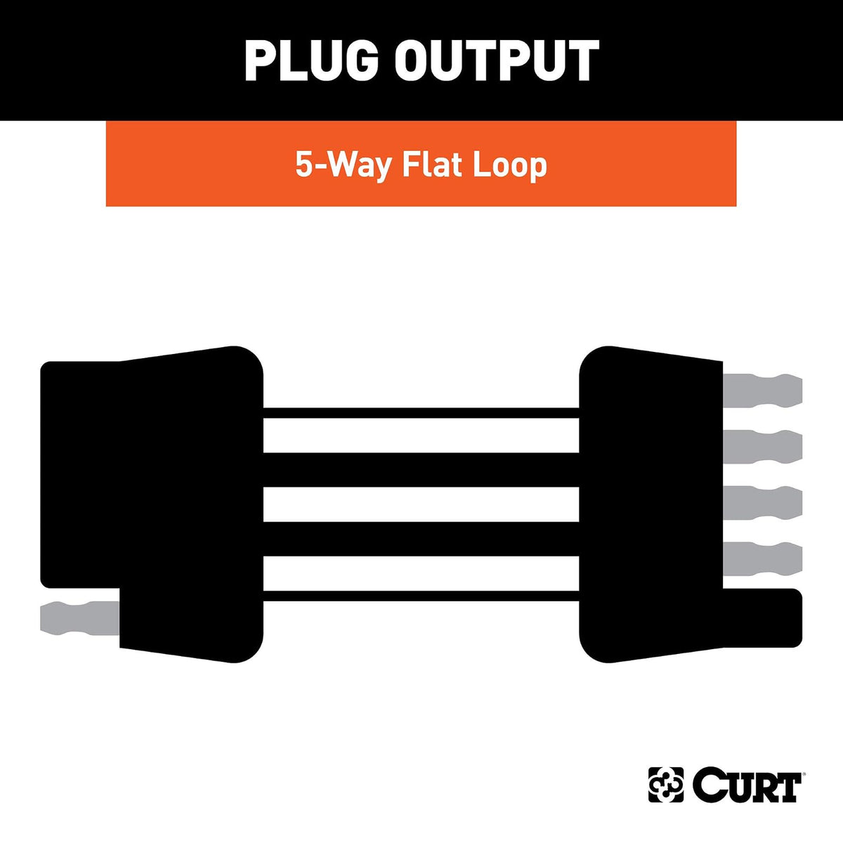 CURT 58550 Arnés de cableado Plano de 5 Pines para el Lado del vehículo y del Remolque con Cables de 72 Pulgadas