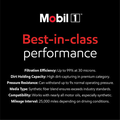 Mobil 1 M1-110 / M1-110A Filtro de Aceite de Alto Rendimiento, Paquete de 6 | Mezcla sintética, protección de alta eficiencia de 25.000 millas