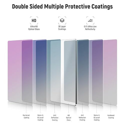 NEEWER Filtro ND Cuadrado ND0.6(2 Stops),4"x5.65" Filtro de Densidad Neutra de Cine Compatible con Tilta Compatible con SmallRig Matte Box,Vidrio Óptico HD Multicapa Delgado/25% Transmitancia de Luz